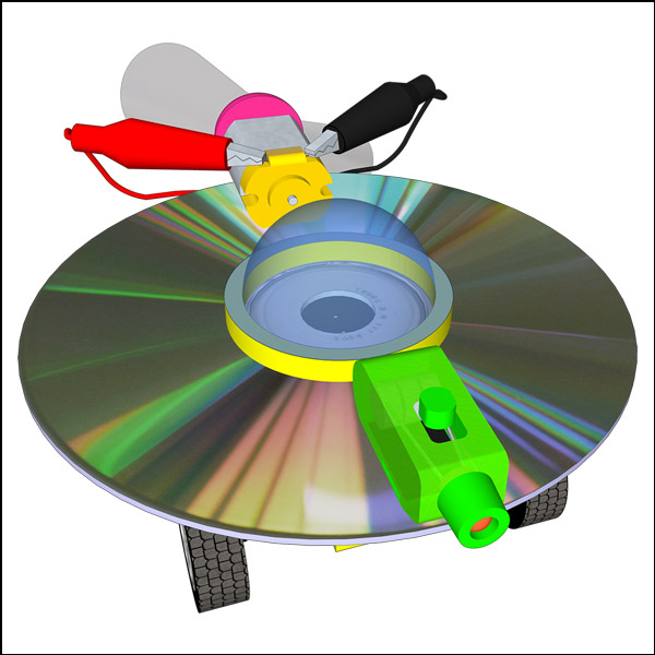 재활용 CD 풍력자동차(CD미포함형/CD포함형/CD포함레이저형)-1인용/5인용/JR